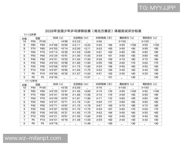 2026年3月份新闻科学乒乓球耐力训练全攻略助你提升比赛表现与竞技水平